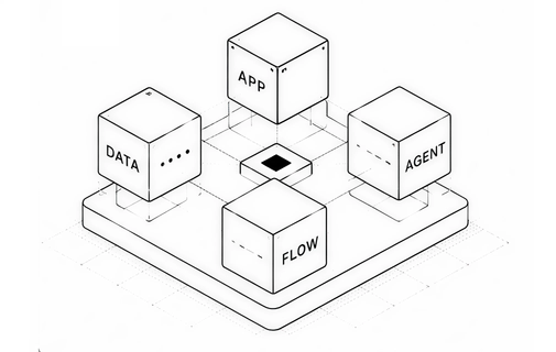 Customize process illustration